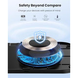 Wireless Charger, 10W Max Dual Charging Pad For Iphone 15/14/14 Plus/13 Pro Max/Pro/Mini/12/11, Airpods 3/2/Pro, Samsung S22/S21, Qc 24W Adapter, Charging Adapter