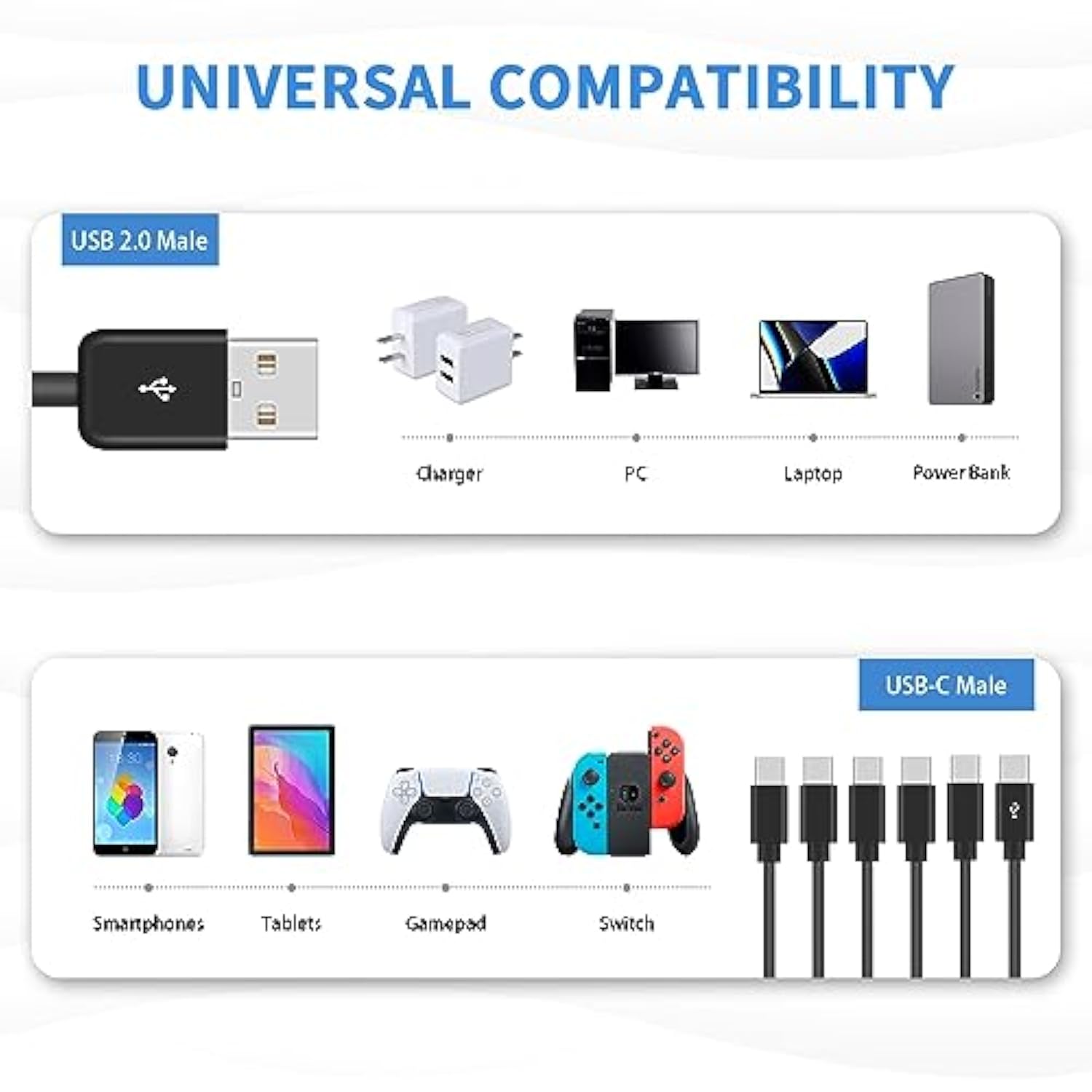 Usb C Splitter Cable, Usb A To Usb C Splitter Cable, 6 In 1 Usb 2.0 Type A Mal