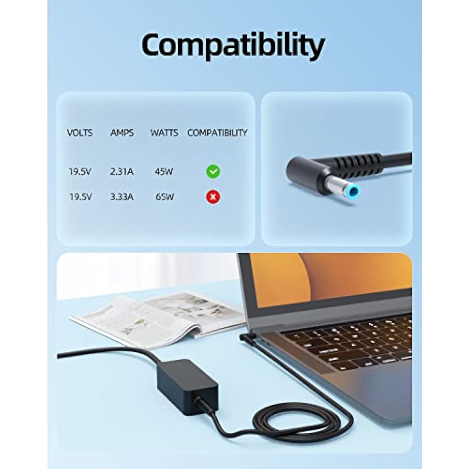 45W Ac Charger Fit For Hp 15-Dw3025Cl 15-Dw3033Dx 15-Dw3013Dx 15-Dw0077Nr 15-D