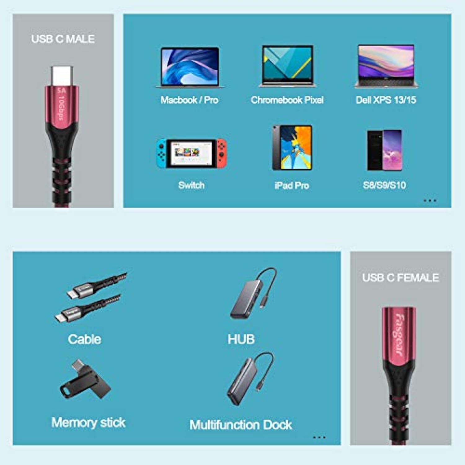 Usb C Extension Cable [6Ft] 10Gbps Usb 3.2 Type C Male To Female Extender 100W