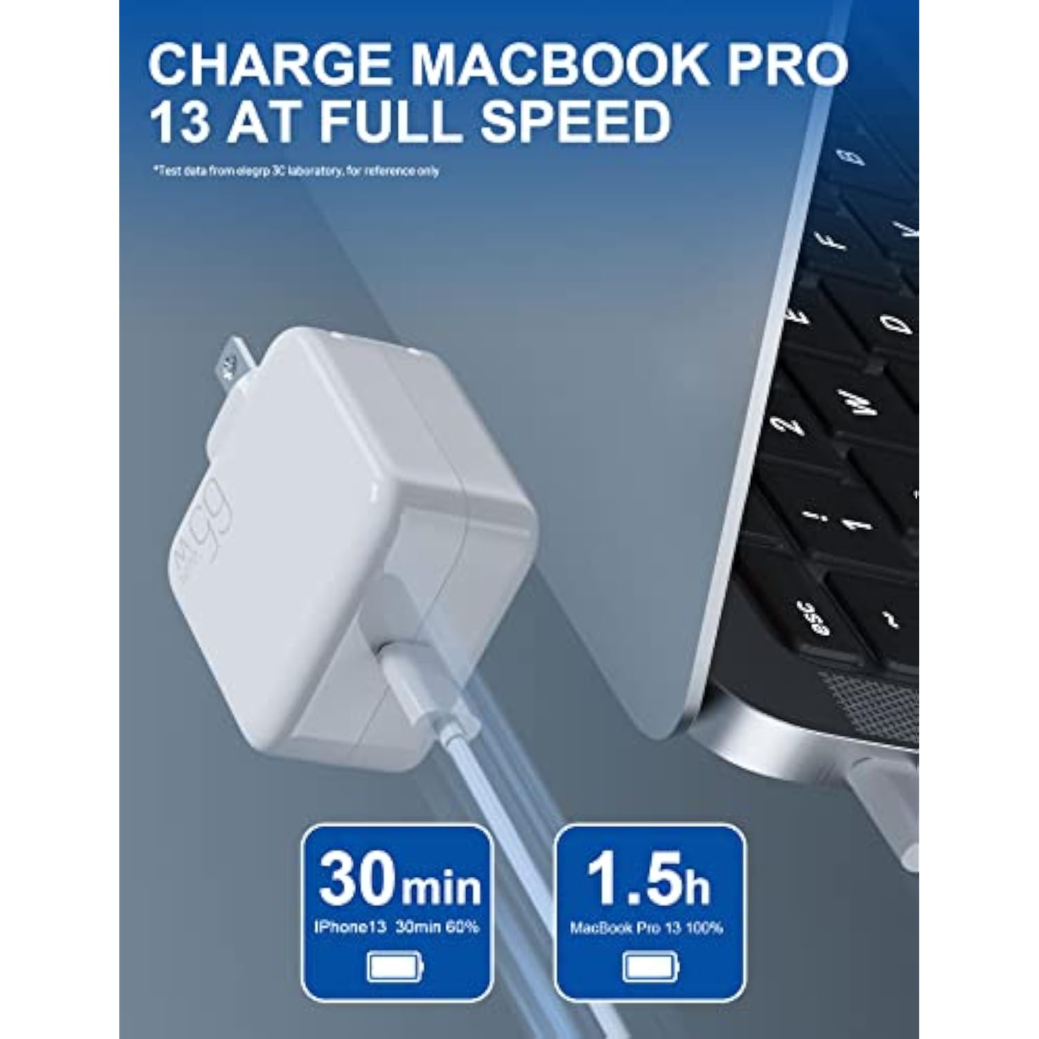 65W Usb C Gan Charger Cube, Pd Power Delivery Fast Type C Charging Block Include Cable, Wall Charger With Foldable Plug For Iphone 14/13/12/11, Xs/Xr/X, Ipad, Macbook Pro, Pixel, Galaxy & More