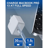 65W Usb C Gan Charger Cube, Pd Power Delivery Fast Type C Charging Block Include Cable, Wall Charger With Foldable Plug For Iphone 14/13/12/11, Xs/Xr/X, Ipad, Macbook Pro, Pixel, Galaxy & More