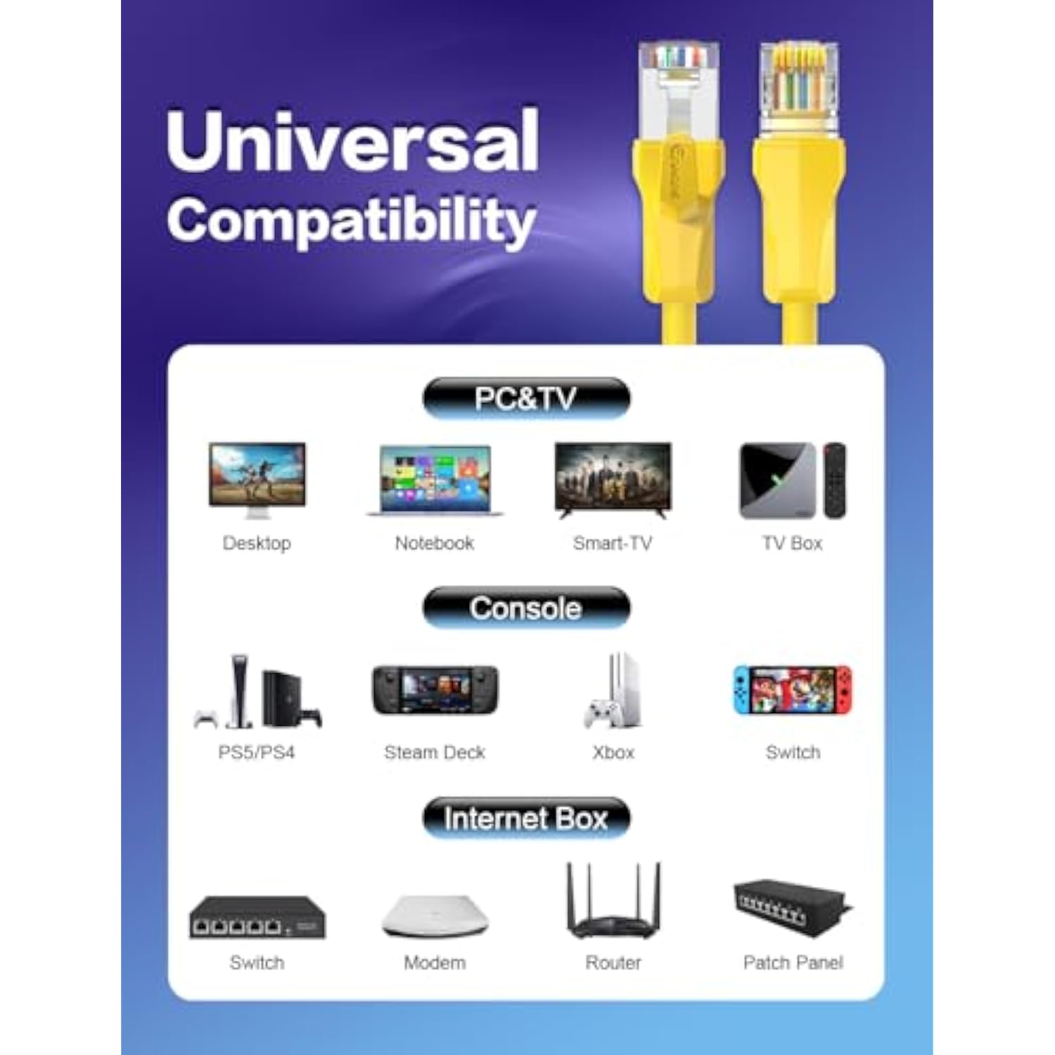 Cat6 Ethernet Cable 15Ft, High Speed Shielded (Sftp) 1000Mbps 250Mhz Lszh Cat6