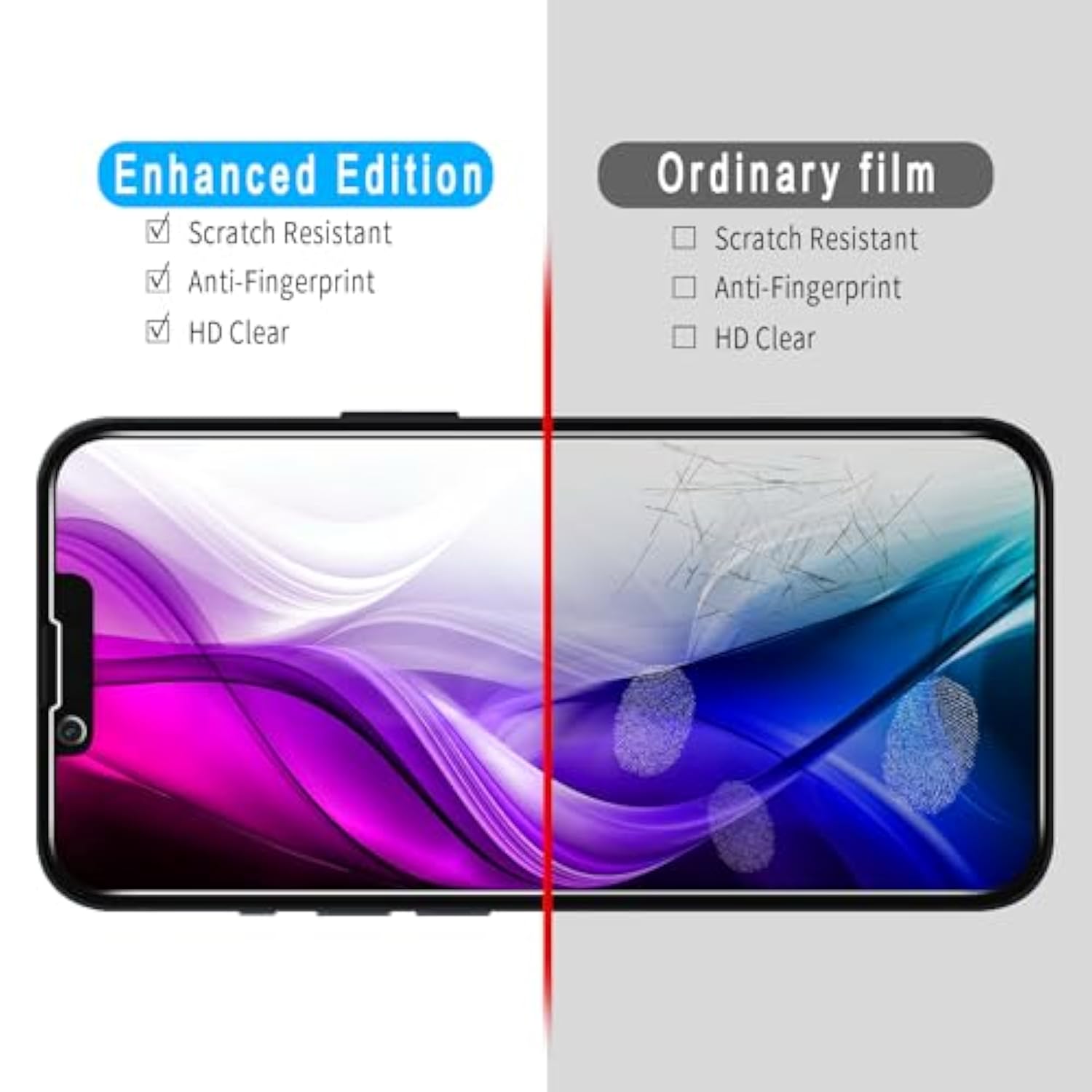 [3 Pack Privacy Screen Protector For Iphone 14 Plus Tempered Glass Film, Anti-Spy, Full Coverage, Case Friendly [Black]