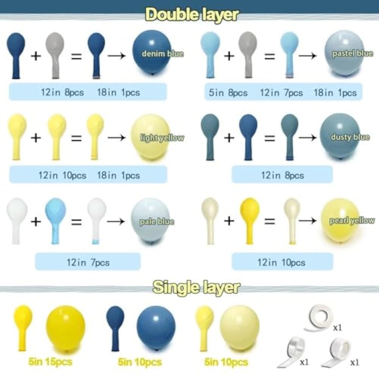 Dusty Blue & Yellow Balloon Arch Kit: Party Garland Decor