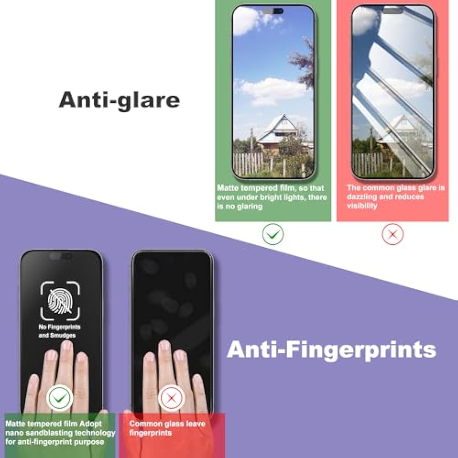 2 Pack Matte Screen Protector For Iphone 16 Pro Max, 9H Tempered Glass, Full Coverage, Anti-Fingerprint, Auto Dust-Elimination, No Bubble, Easy Installation