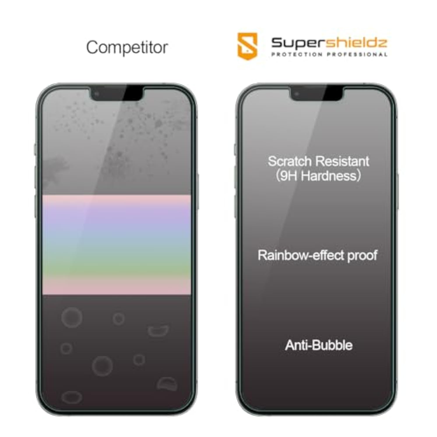 (2 Pack) Designed For Iphone 14 Plus (6.7 Inch) + Camera Lens Tempered Glass Screen Protector, Anti Scratch, Bubble Free