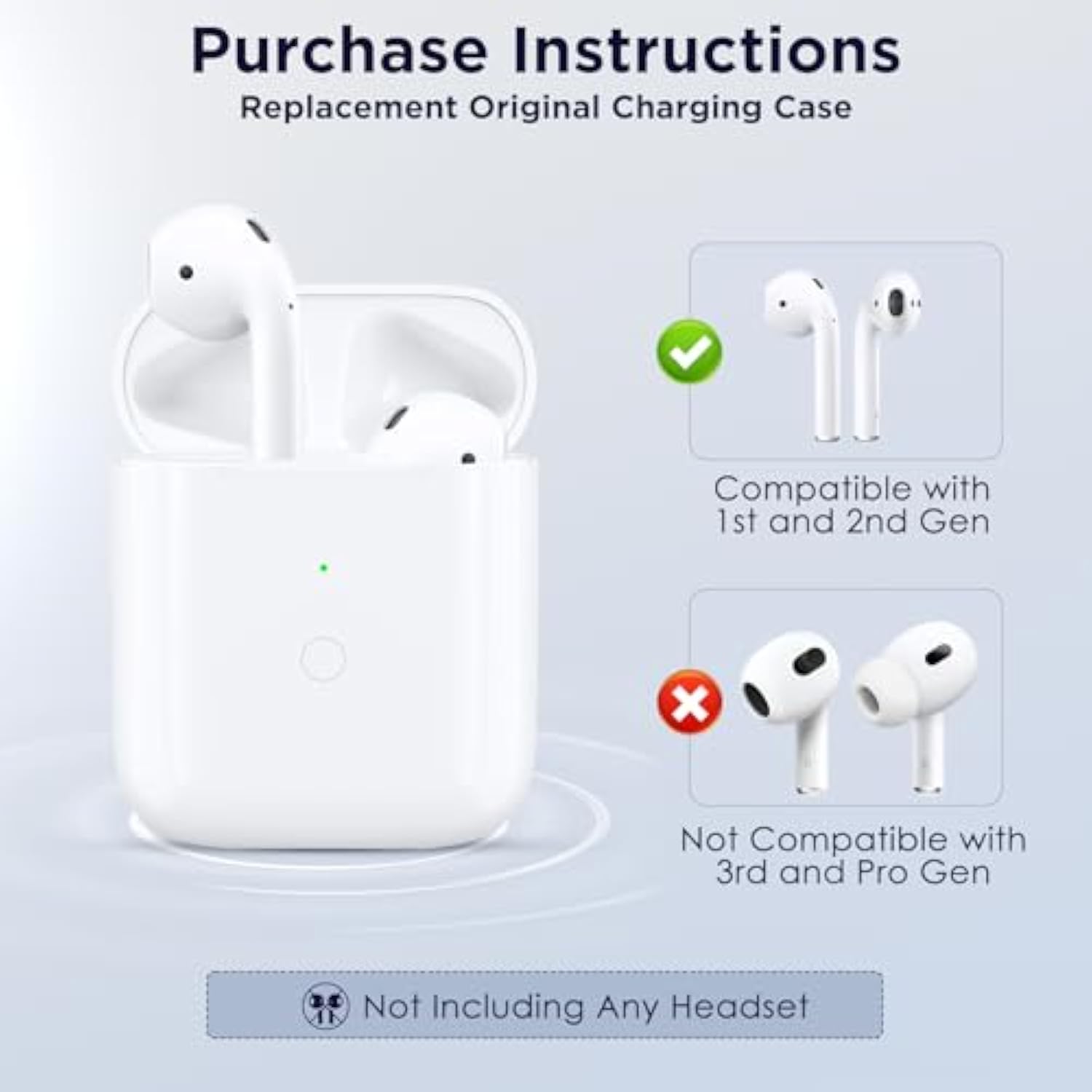 Replacement Charging Case For Airpod 1St 2Nd Charging Case, Air Pods Charging Case Only With Bluetooth Pairing Sync Button(Replacement A1938 And A1602)