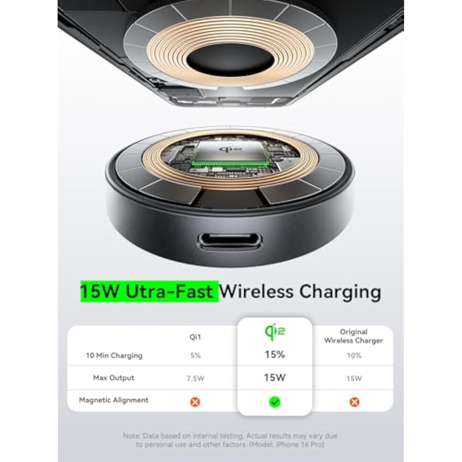 For Magsafe Charger, Qi2 Certified 15W Wireless Charger, Fast Charging Pad Compatible With Iphone 16/15/14/13/12 Series, Magnetic Charger With 5Ft Usb-C Cable (Black-2 Pack)