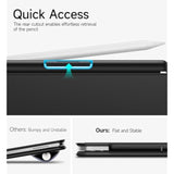 Apple Pencil 2nd Gen Holder Magnetic Case Compatible with iPad Black