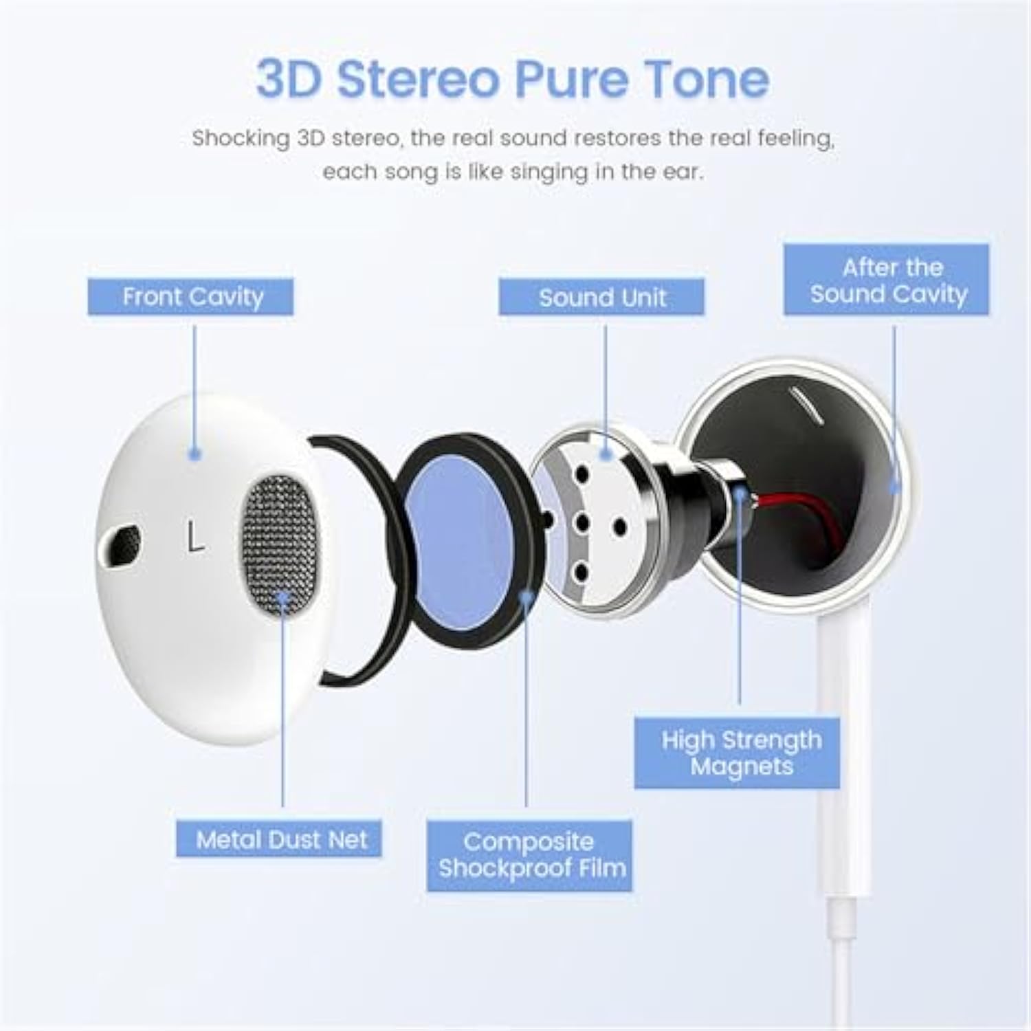 For Iphone Headphones Wired Earbuds Earphones To 2 Pack Built-In Microphone & Volume Control Nosie Reduction Headsets Compatible With Iphone 14/13/12/11/X/8/7/Se/Pro/Max/Plus, Support All Ios Syste