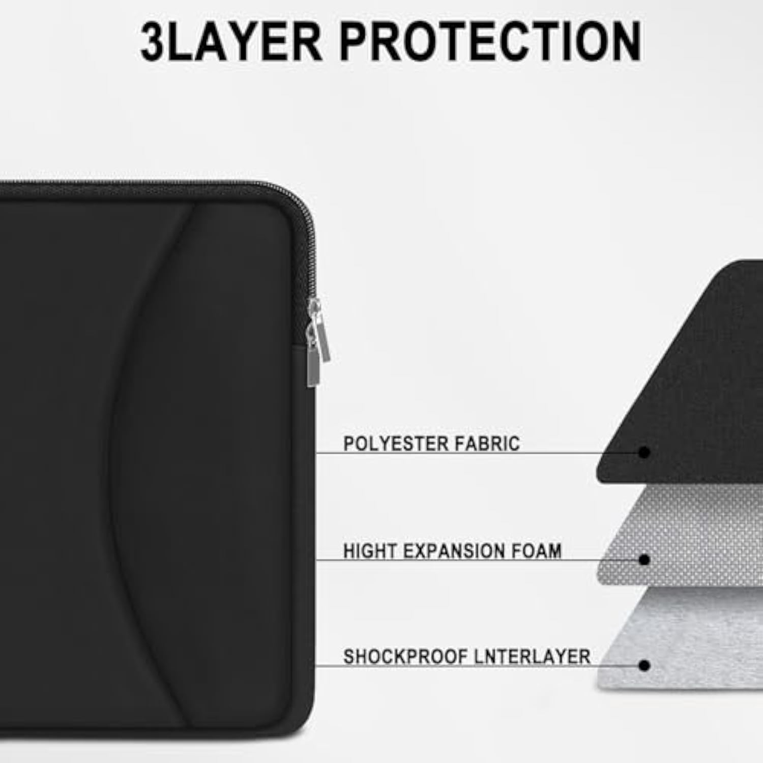 Laptop Case 13-13.3 Inch, Durable Traveling Shockproof Protective Laptop Case Computer Cover With Pocket, Briefcase Carrying Bag Compatible For Macbook Air Pro, Dell, Hp, Asus, Lenovo, Black