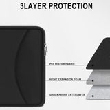 Laptop Case 13-13.3 Inch, Durable Traveling Shockproof Protective Laptop Case Computer Cover With Pocket, Briefcase Carrying Bag Compatible For Macbook Air Pro, Dell, Hp, Asus, Lenovo, Black