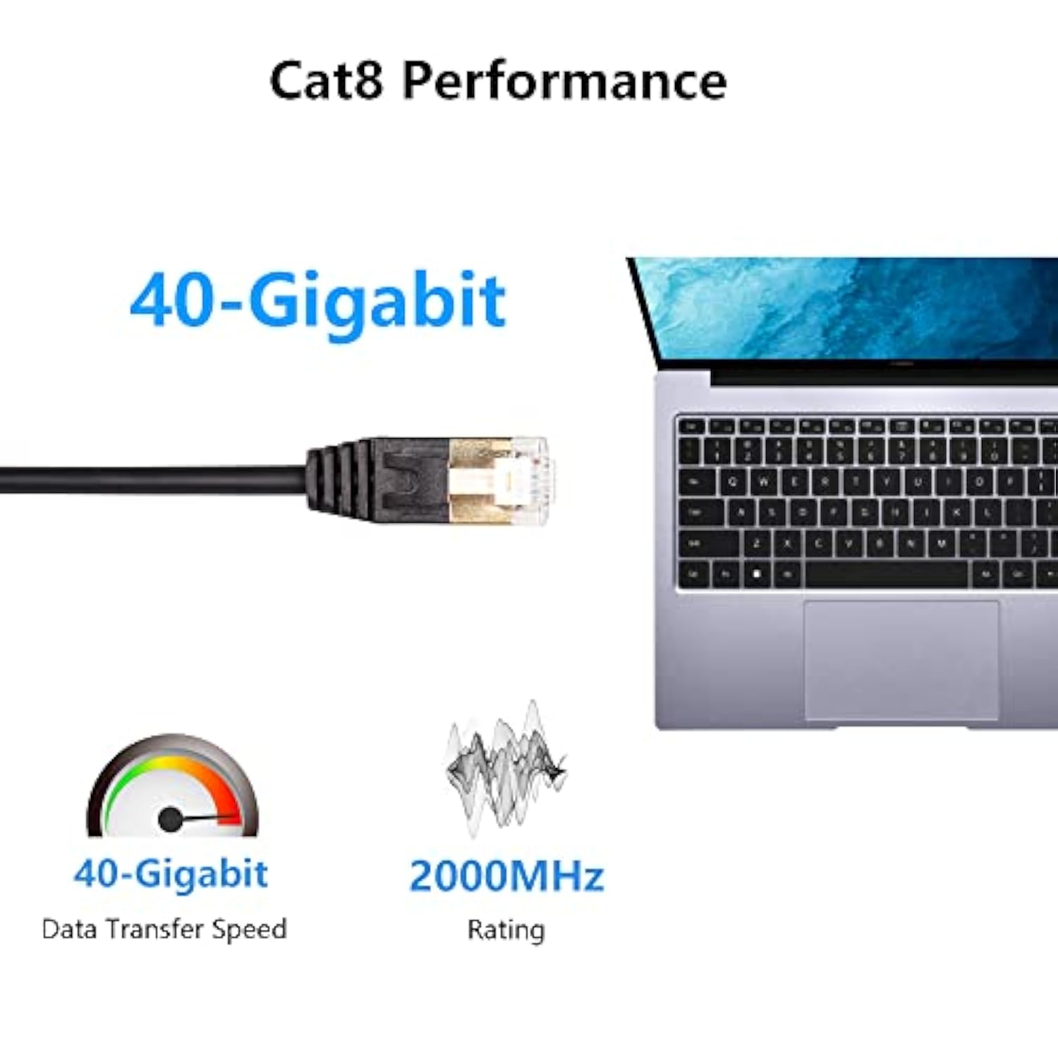 90 Degree Right Angle Cat8 Ethernet Cable, High Speed 40Gbps 2000Mhz Network C