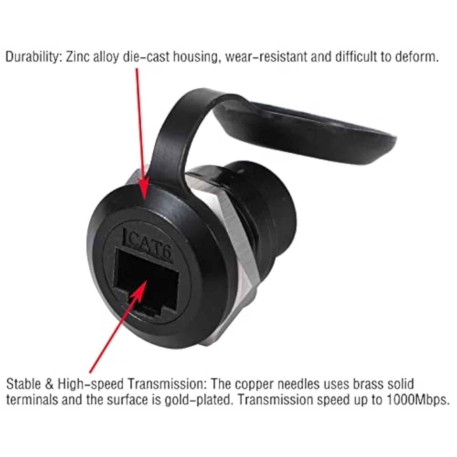 5Pcs Rj45 Panel Mount Connector, Cat6 8P8C Ethernet Lan Pass Through Cable Cou