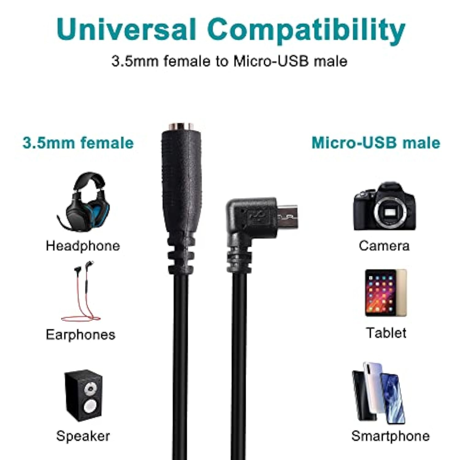 Micro Usb Male To Aux 3.5Mm Audio Cable Cord, 2 Pack 1/8" 4 Pole Trrs Female T