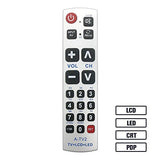 LuckyStar Big Button Universal Remote Control A-TV2, Initial Setting for Lg, Vizio, Sharp, Zenith, Panasonic, Philips, RCA - Put Battery to Work, No