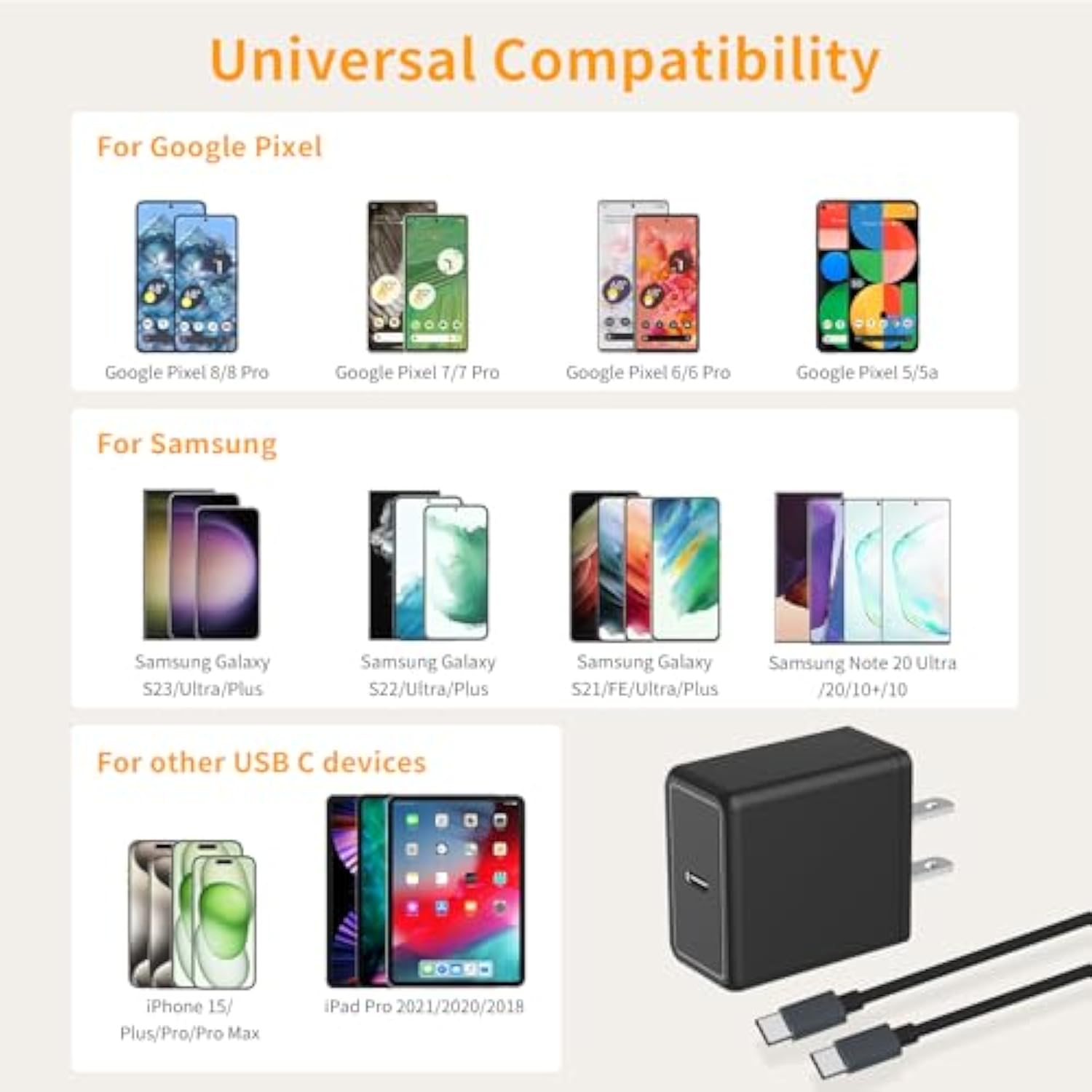 30W Usb C Fast Charger For Google Pixel 9 Pro Xl/9/8 Pro/8/7 Pro/7/6A/6 Pro/6/5A/5/4, 2-Pack 30 Watts Block Rapid Charging Power Adapter With 6.6Ft Type C Charging Cable