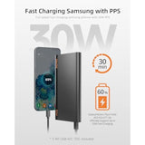 30W Slim Portable Charger For Ipad Pro, Pixel Ipad External Battery 30W Power Bank For Iphone 15/Iphone 15 Pro/Ipad Pro 12.9/11In/ Ipad Mini 6/ Ipad Air 5/Portable Charger Pixel 6A 7 Pro 5A 5G