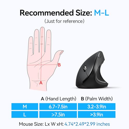 Ergonomic Mouse, Wireless Bluetooth Vertical Mouse, 4800 Dpi Optical Tracking, 6 Adjustable Dpi, Quiet Clicks, 2.4Ghz With Usb A Receiver, 12 Months Battery, 6 Buttons, Wide Compatibility