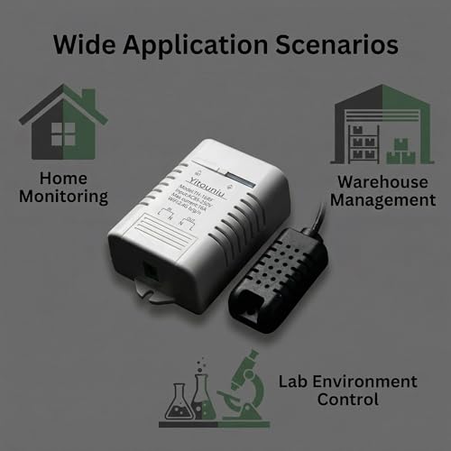 Ewelink Wifi Smart Th16 Switch 16A Temperature And Humidity Controller, Wireless Remote Control With Energy Consumption Monitoring, Compatible With Alexa Google Home