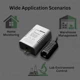 Ewelink Wifi Smart Th16 Switch 16A Temperature And Humidity Controller, Wireless Remote Control With Energy Consumption Monitoring, Compatible With Alexa Google Home