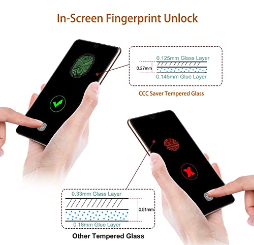 [2+2] for  Galaxy S24 Ultra Privacy Screen Protector Tempered Glass 6.8 Inch with Camera Lens Protector and Easy Installation Tool,