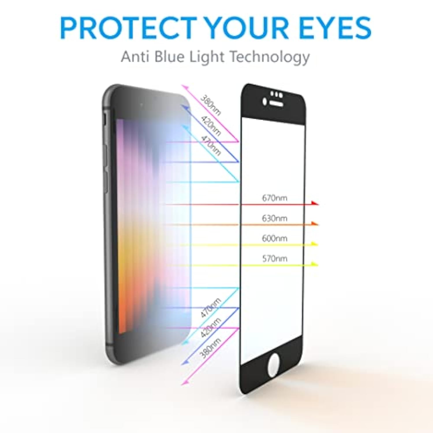 2 Pack Screen Protector For Iphone Se (2022, 2020), 8, 7, 6S, 6 - Full Coverage Tempered Glass (4.7 Inch, Black)