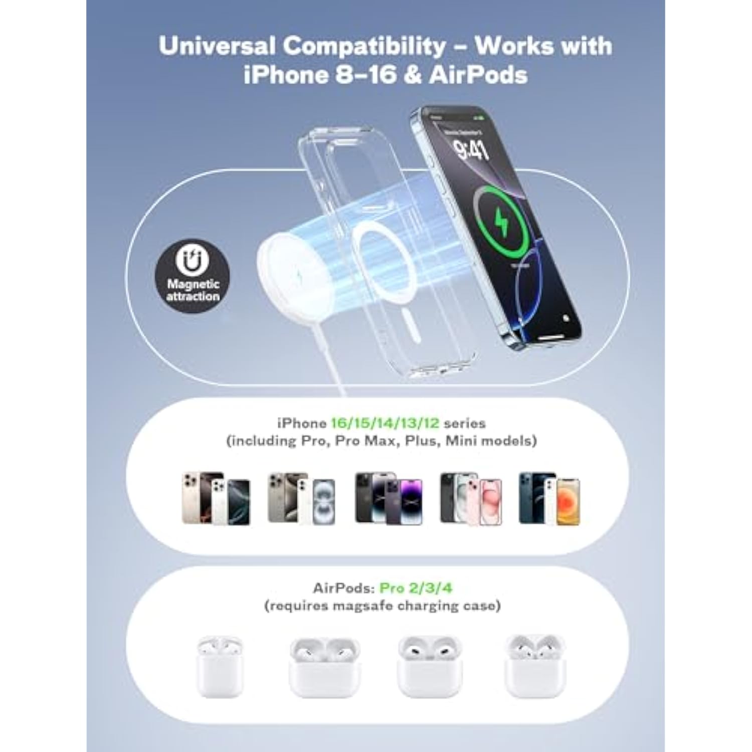 Magsafe Charger Magnetic Wireless Iphone Charge Compatible With Iphone 16 15 14 Pro Max Plus 13 12 Pro Max & Airpods 4 3 2 Pro - Charging Pad Dock For Travel Home Office