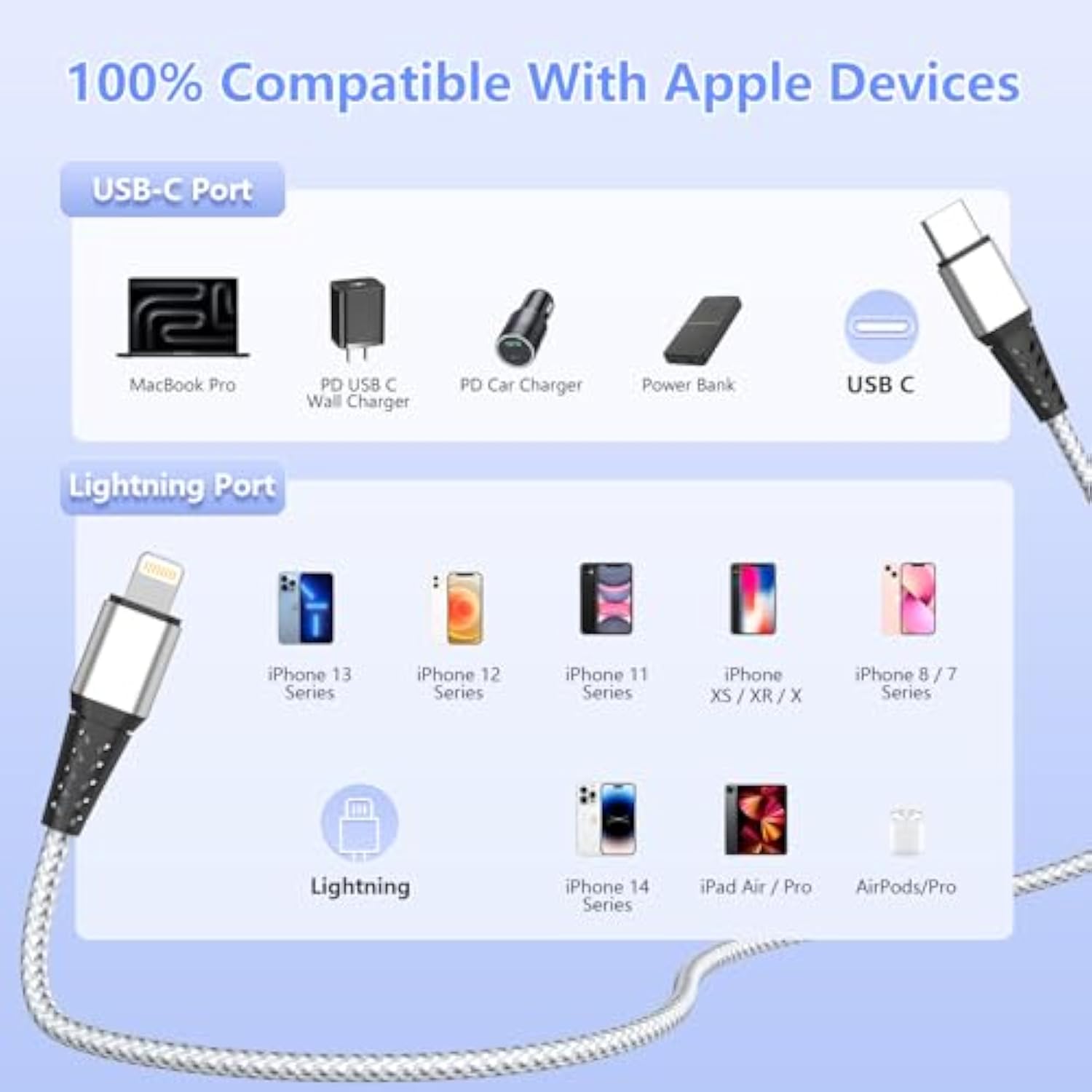 16Ft Extra Long Usb C To Lightning Charger Cable For Iphone,Apple Mfi Certified Charger Cord, Nylon Braided Sync Data Charge Cord For Iphone 14 Pro Max/14/13Pro/12/11/X/Xs/Xr/Ipad-Silver