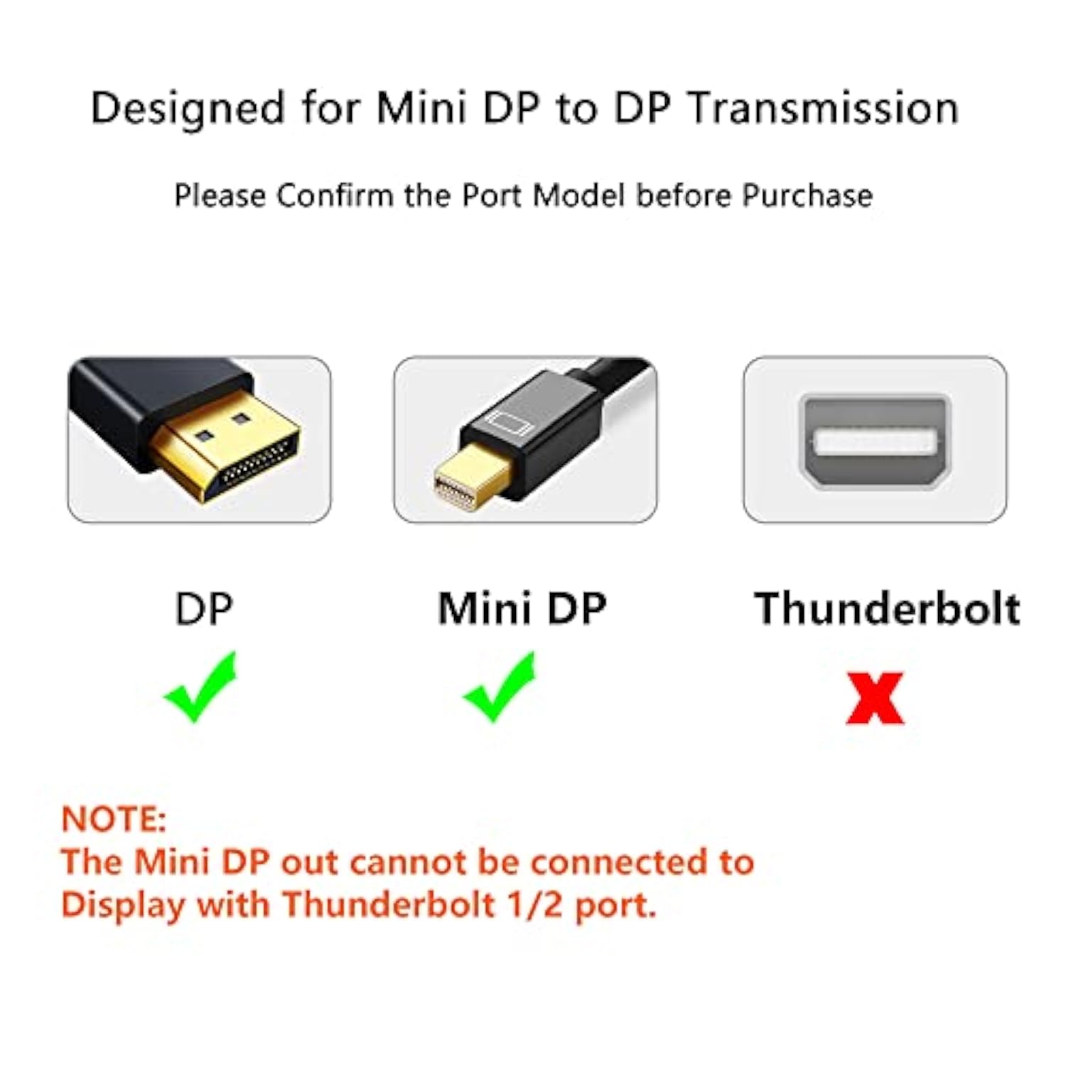 8K Mini Displayport To Displayport Converter Adapter,Mini Dp Female To Dp Fema