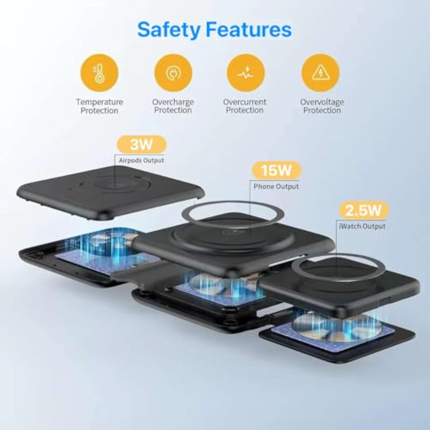 Wireless Charging Station 3 In 1 Foldable Magnetic 15W Travel Multiple Devices Fast Charger For Iphone 15/14/13/12 Series, Airpods 3/2/Pro/Pro2, Iwatch (White)