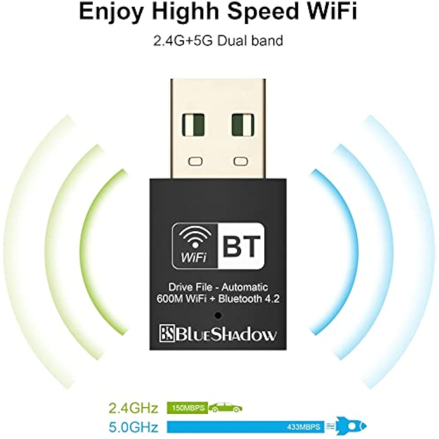 2-In-1 Usb Wifi Bluetooth Adapter - Dual Band 2.4G/5G Wireless Network Adapter