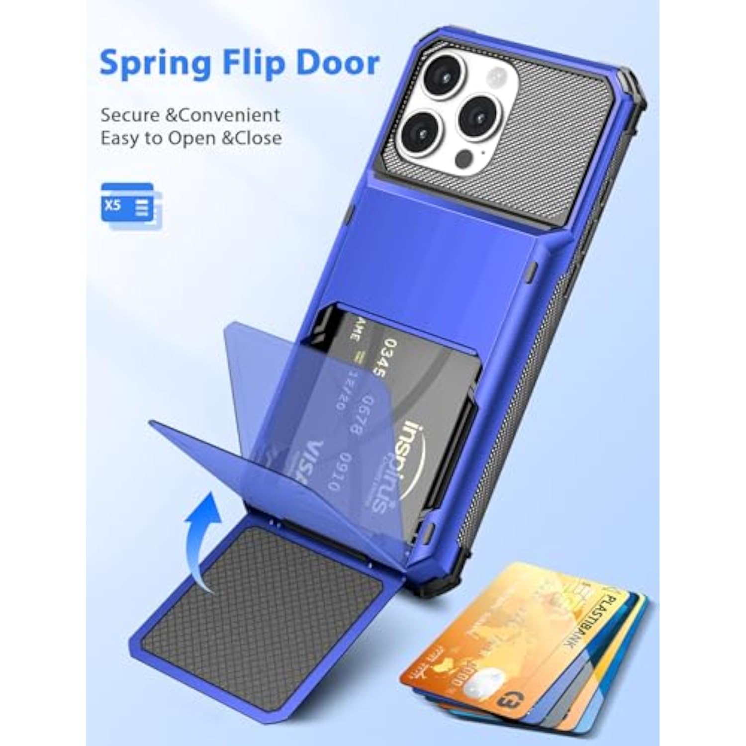 Wallet Case for iPhone 16 Pro 5 Credit Cards Holder 6.3 inch Blue
