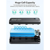 Portable Charger 30,000Mah-Output Input Usb C Fast Charging Led Display Scp22.5W Pd3.0 Qc4.0 Power Bank, Flashlight External Battery Pack For Iphone, Samsung Galaxy, Lg, And More Black