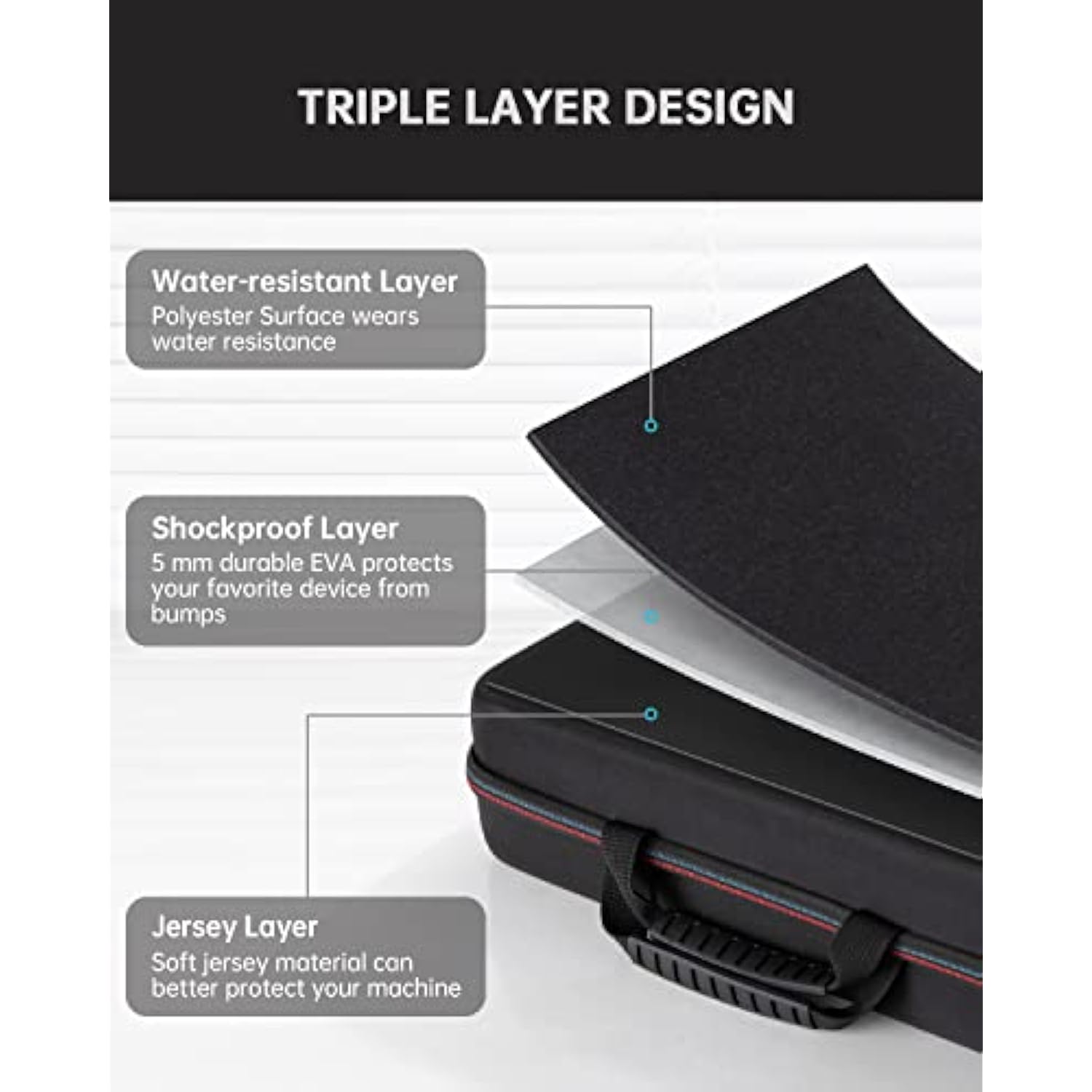 ieGeek Carrying Travel Case for 14.1-17.5 inch Portable DVD Player, EVA Hard Shell Travel Laptop Sleeve Bag, Black