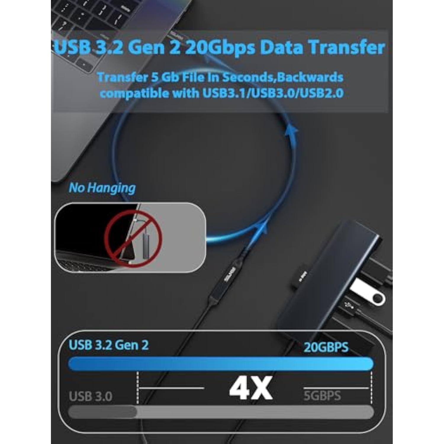 Usb C Extension Cable, Usb Type C 3.2 Extender Male To Female 100W & 20Gbps Data& 4K@60Hz Video Sync Compatible With Usbc Phone Tablet Laptop Hub/Iphone15 16/Magsafe Charger And More 3.9Ft