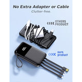 Portable Charger With Built In Cable, 15000Mah Power Bank, 22.5W Fast Charging, 6 Outputs, Slim Travel Essential Battery Pack With Led Display, Compatible With Iphone 16/15/14/13, Samsung, Ipad, Etc