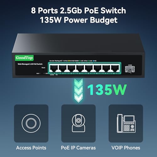 8 Port Poe+ Switch @135W, 8 X 2.5Gbase-T & 1 X 10Gb Sfp+, 2.5Gb Switch Managed For Home Lab, Vlan/Link Aggregation/Qos/Dhcp Client,Metal Housing,Fanless,With Rack Mounting Ears