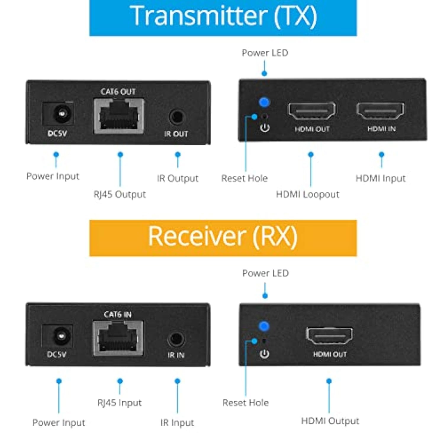 4K Hdmi Extender Balun Over Cat6/7 – 164Ft @4K, 230Ft @1080P, 4K @60Hz Yuv 4:4