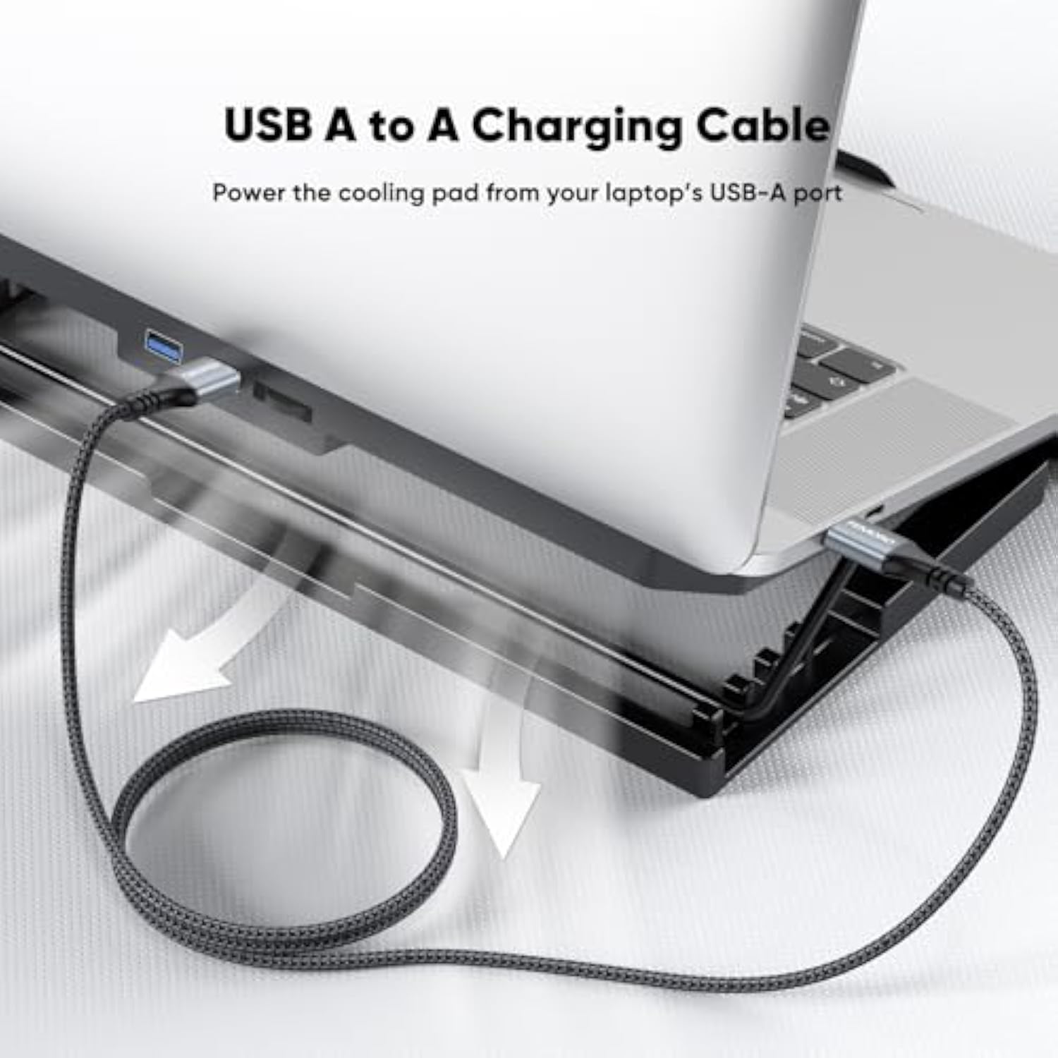 Usb A To Usb A Cable 3Ft 2 Pack, Usb 3.0 5Gbps Data Transfer & 5 V/2.4 Charging Male To Male Double Sided Cord Replacement For Laptop Monitor Pc Tv Kvm Cooler Dvd Player And More