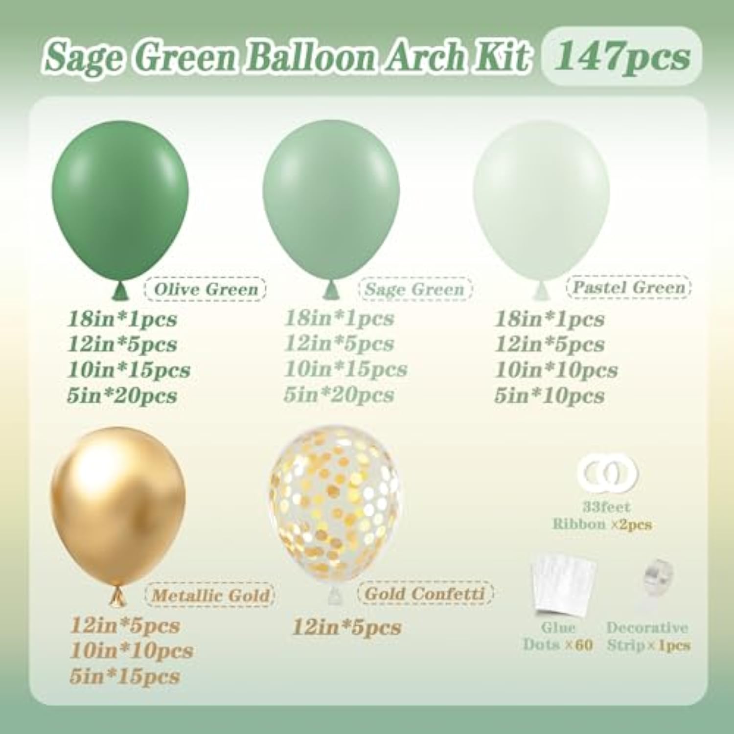 147Pcs Sage Balloon Garland Arch Kit, Green Olive Pastel Metallic Confetti Gold For Birthdays, Safaris, Weddings, Baby Showers