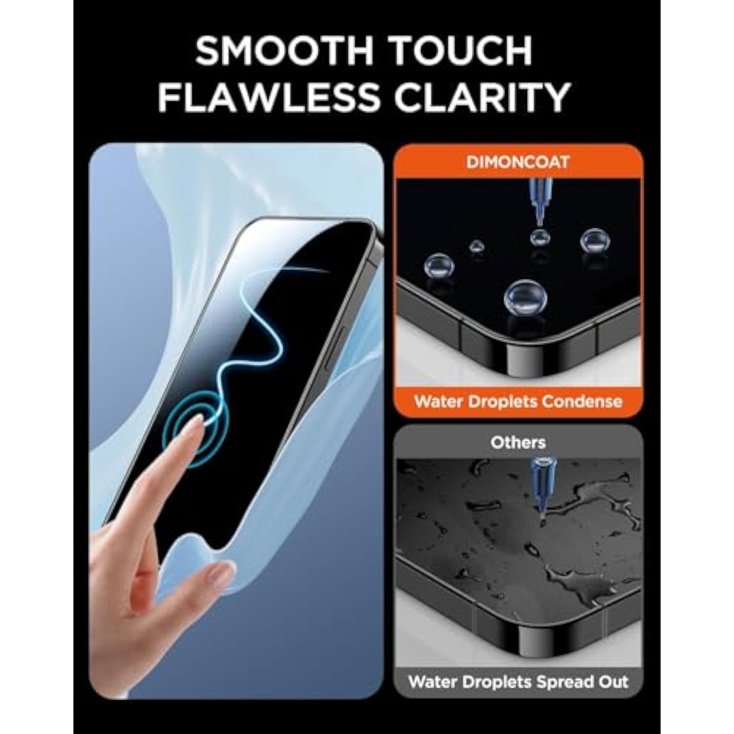 4-Pack For Iphone 15 Pro Max Privacy Screen Protector [Auto Alignment Kit] [10X Military Protection] Tempered Glass Film Compatible With 15 Pro Max 6.7 Inch [Case Friendly]