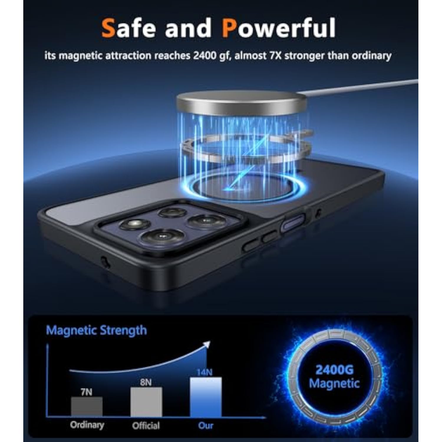For Motorola Moto Gpower5G2025 Case: Magnetic Translucent Matte Slim Cell Phone Cover Shockproof Non Slip Antifingerprint Hard Rugged Protective Phone Case (6.8 Inch/Black)