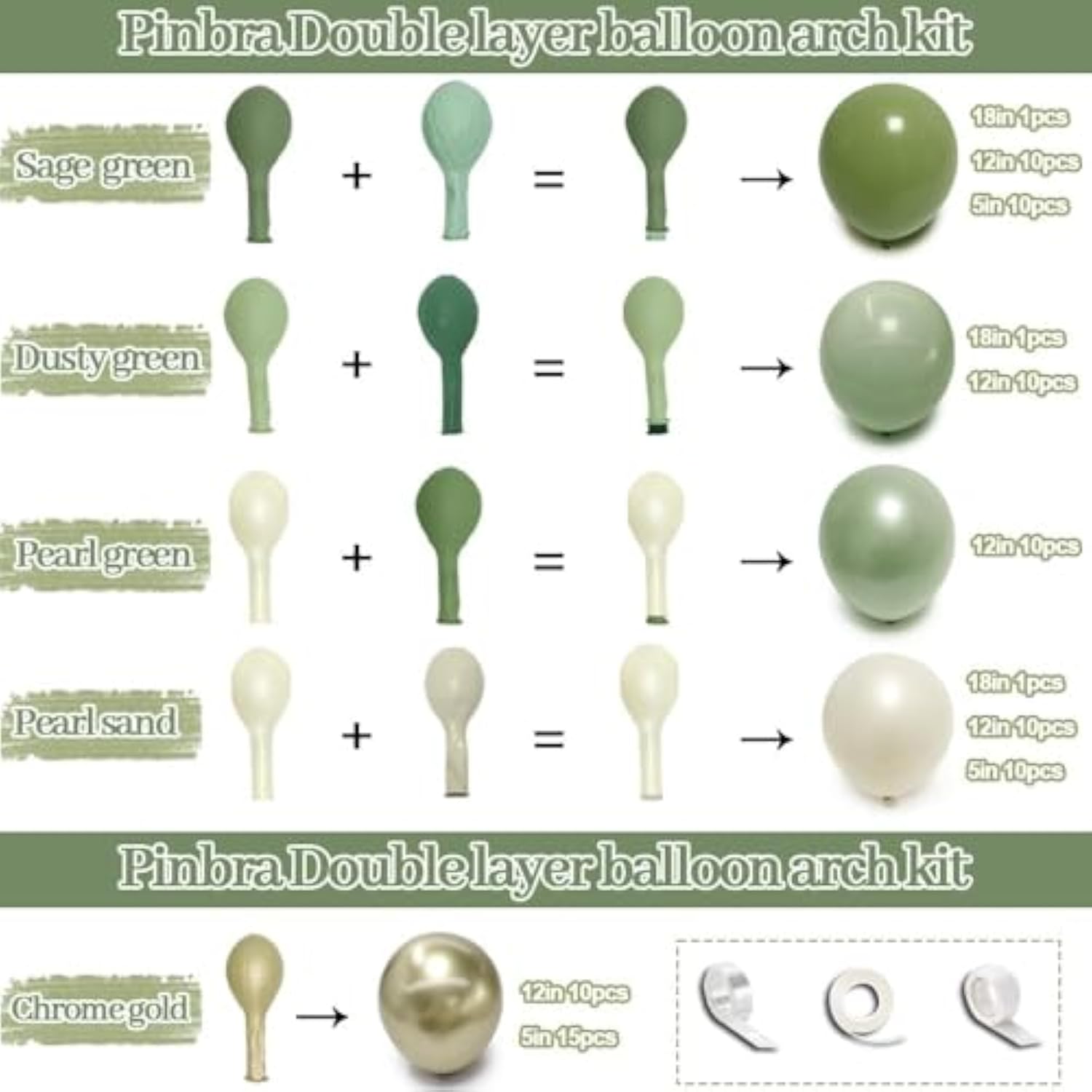 88pcs Green & White Balloon Garland Kit for Baby Shower, Birthday and Wild One Party