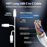 Iphone 15 Pro Max Charger Fast Charging, 30W Usb C Wall Charger Block With 10 Ft Usb C To C Long Charging Cable Cord For Iphone 15 Pro/15 Pro Max/15 Plus,Ipad Pro/Air/Mini, Samsung Galaxy S24/23 Ultra