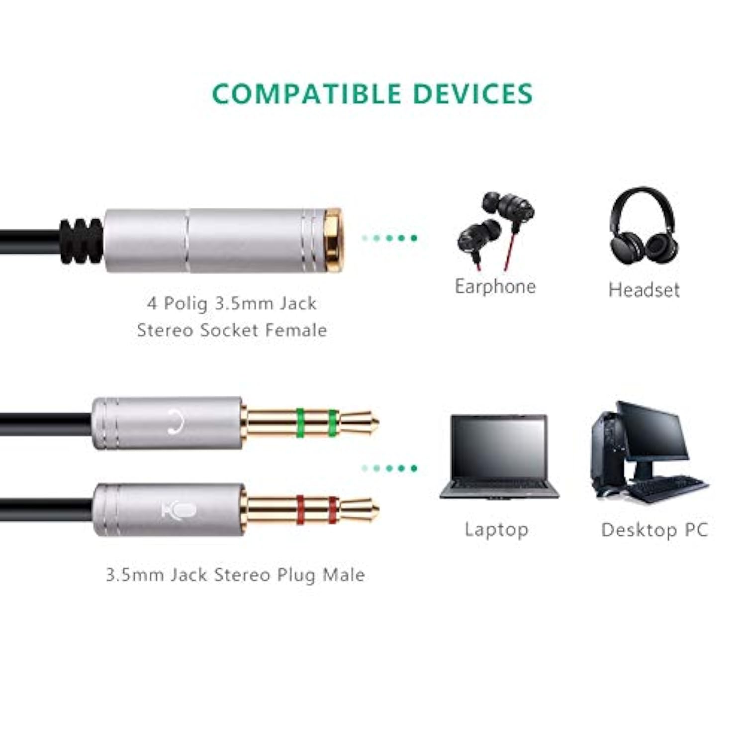 Headset Splitter Cable For Pc 3.5Mm Jack Headphones Adapter Convertors Forpc 3.5Mm Female With Headphone/Microphone Transform To 2 Dual 3.5Mm Male For Computer Y Splitter Audio(Silver)