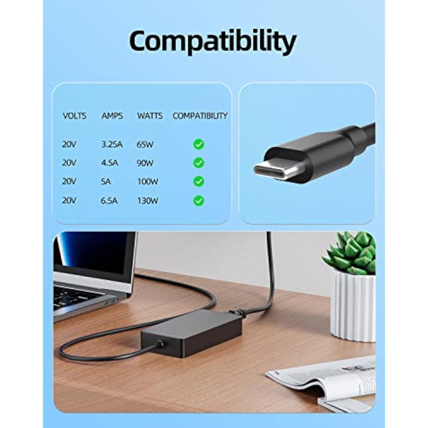 Usb-Type-C Ac Charger Fit For Lenovo Ideapad Laptop - (View Compatible Models