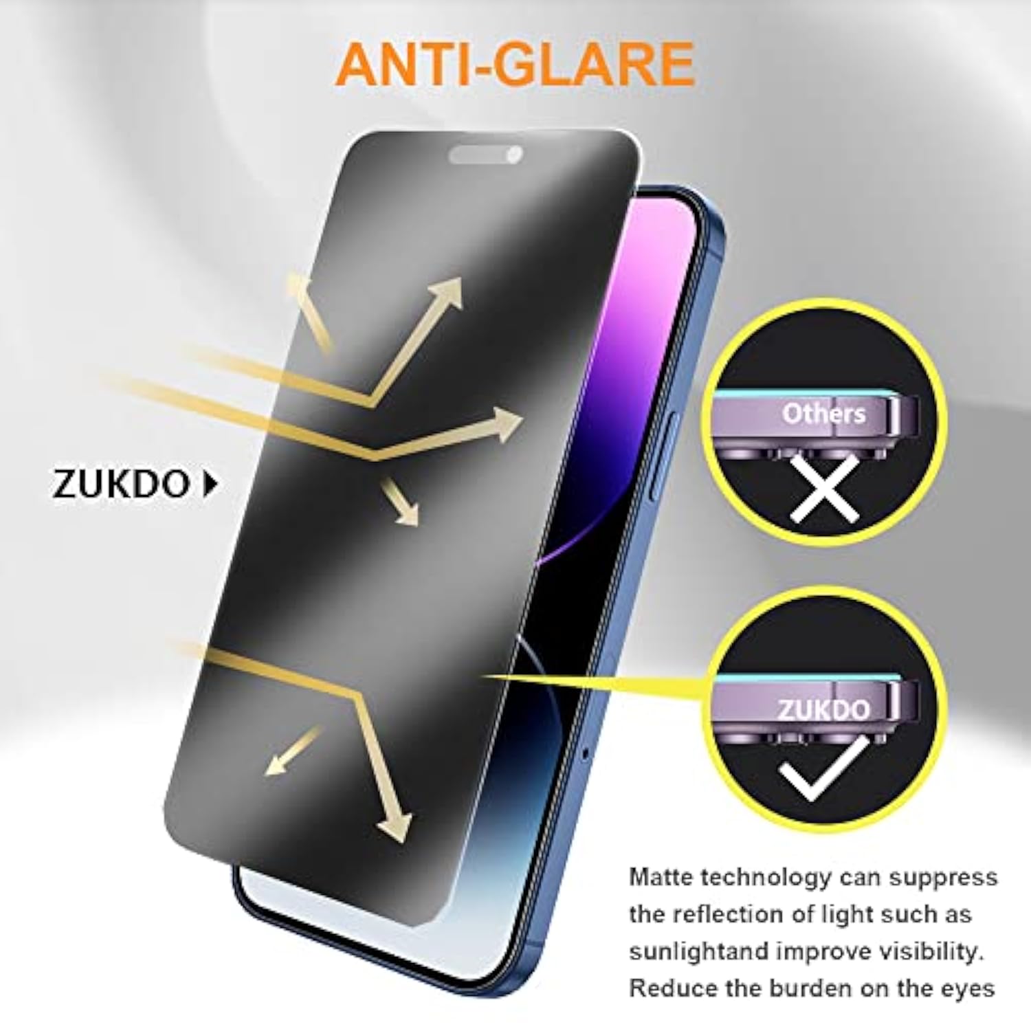 For Iphone 14 Pro Max 6.7" Matte Privacy Screen Protector With Camera Lens Protector Full Coverage Anti-Glare Anti-Spy Tempered Glass Film Anti-Fingerprint No Black Border Easy Installation