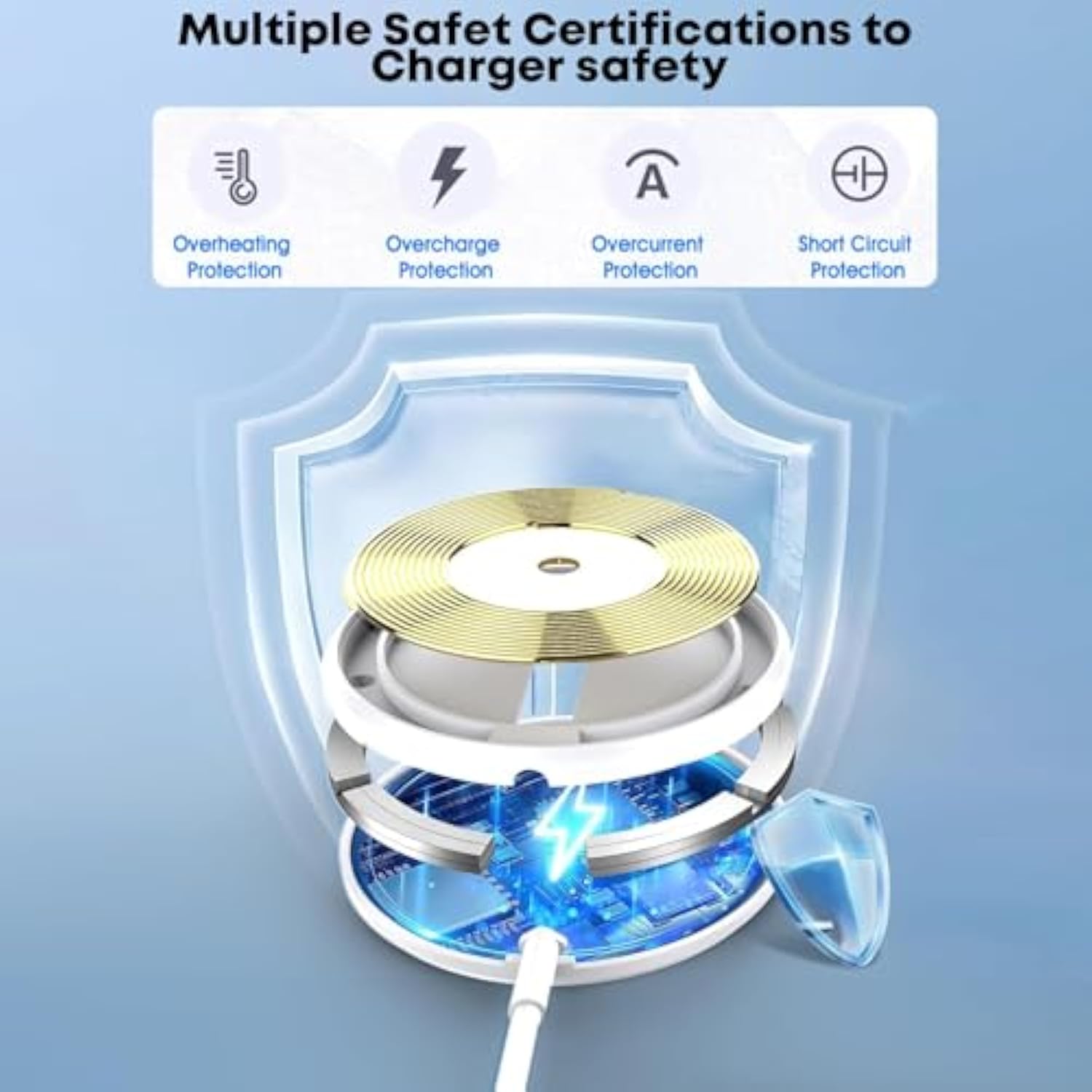 Magnetic Wireless Charger, 2Pack [Apple Mfi Certified] 6Ft Apple Fast Mag Safe Charge For Iphone 16 15 Wireless Charging Pad With Usbc Charger Block Compatible With Iphone 16/16 Pro Max/15/14/13/12/11